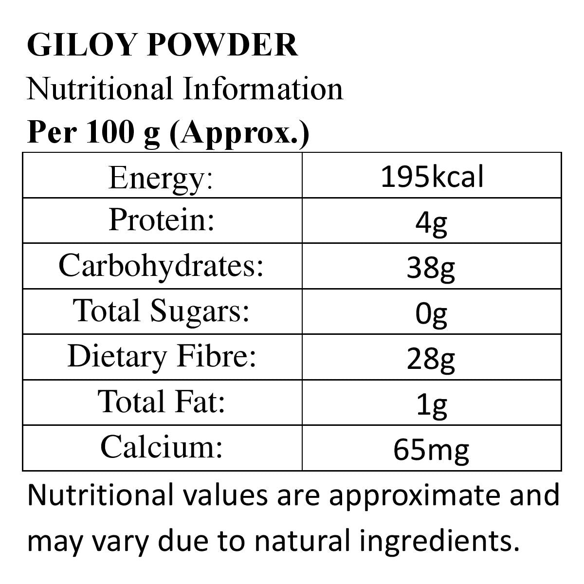 Giloy Powder