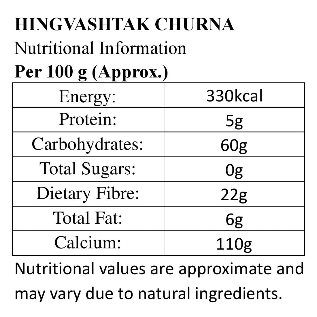 Hingvashtak Churna