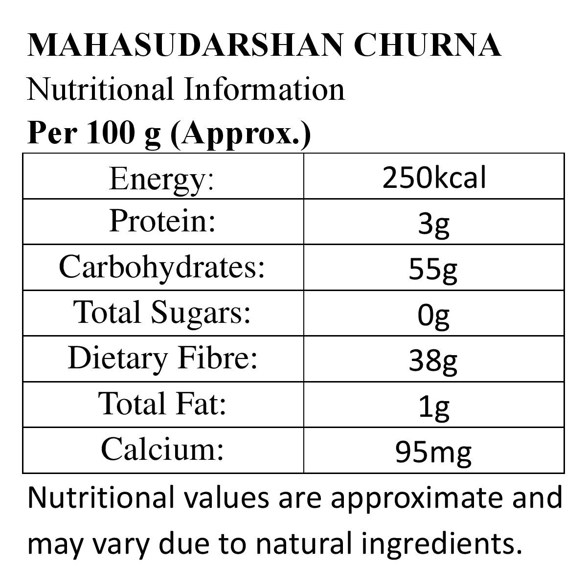 Mahasudarshan Churna