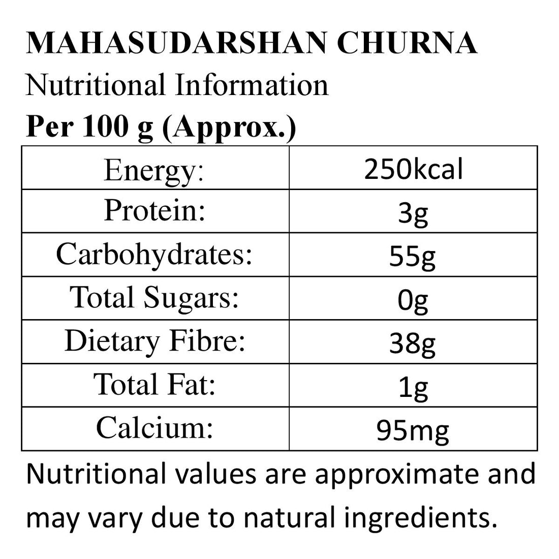 Mahasudarshan Churna
