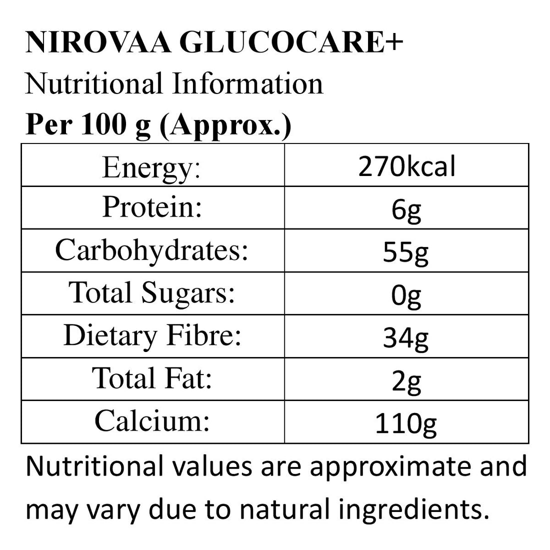 Nirovaa GlucoCare+