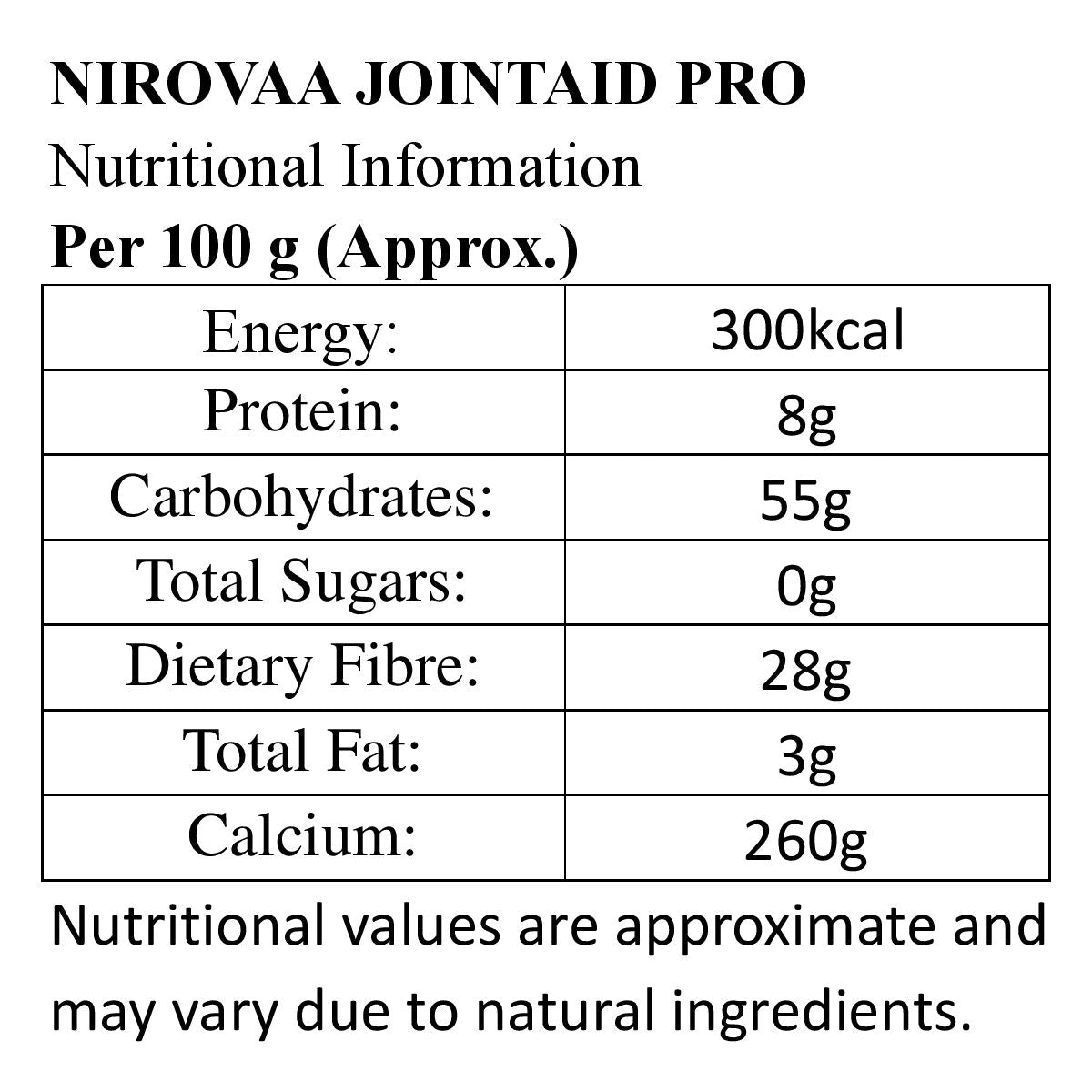 Nirovaa JointAid Pro