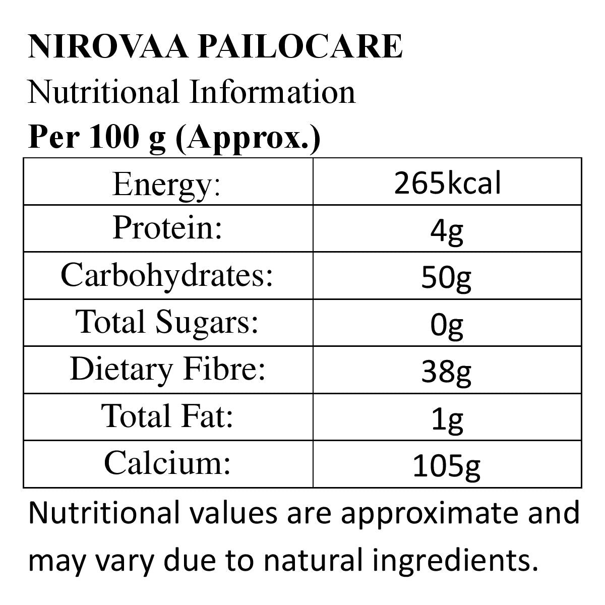 Nirovaa PAILOCARE