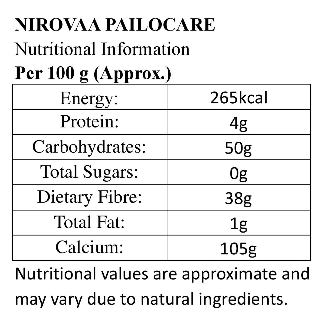 Nirovaa PAILOCARE