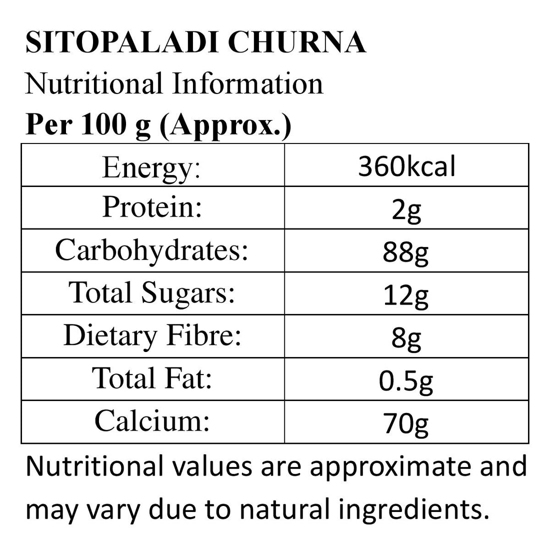 Sitopaladi Churna