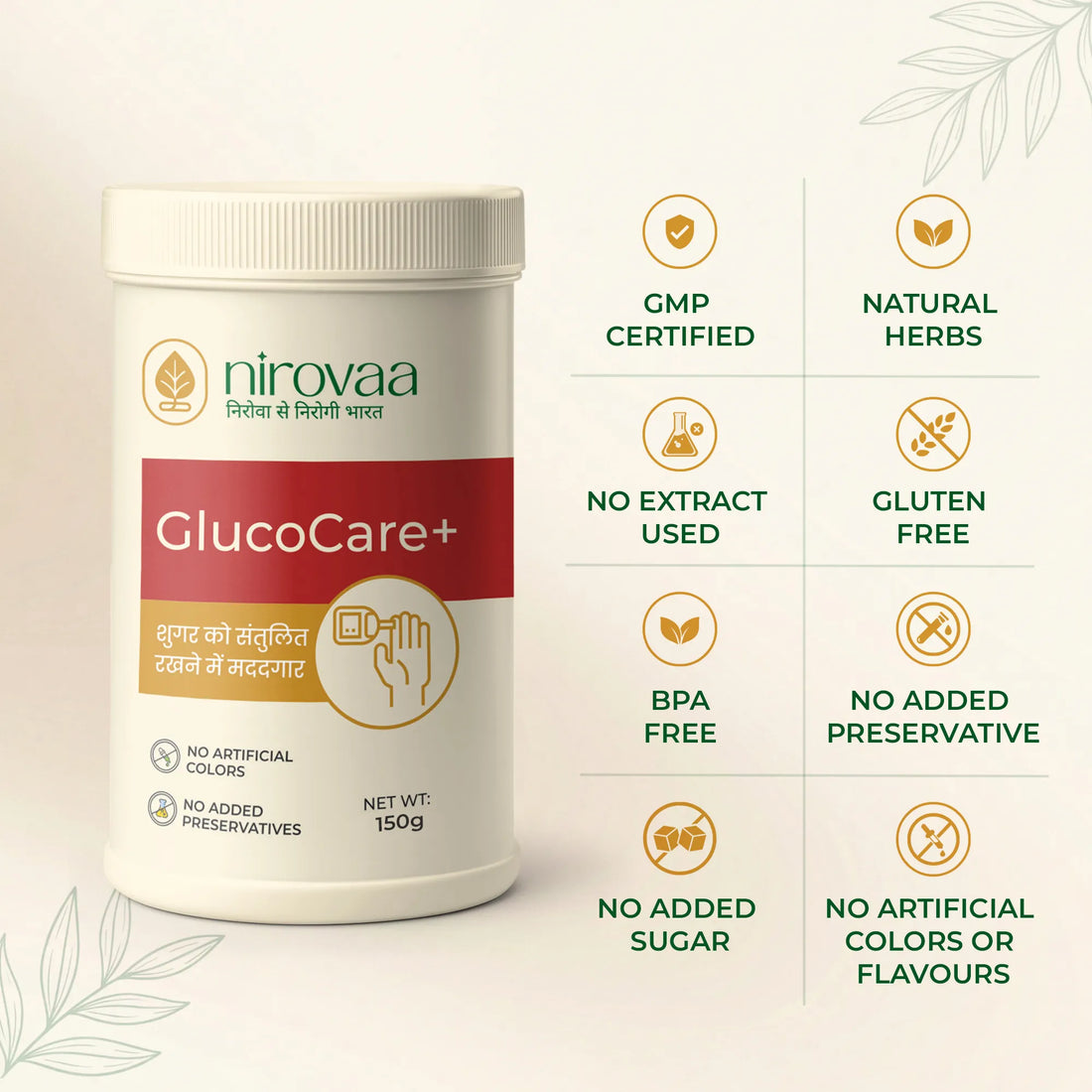 Nirovaa GlucoCare+
